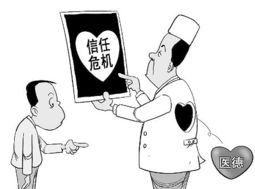 医闹的变形之路 当医患关系成为最难治的病