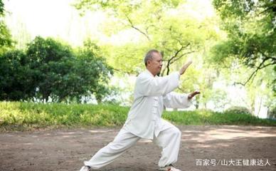 六字诀气功 中医经络与拉筋锻炼的完美融合